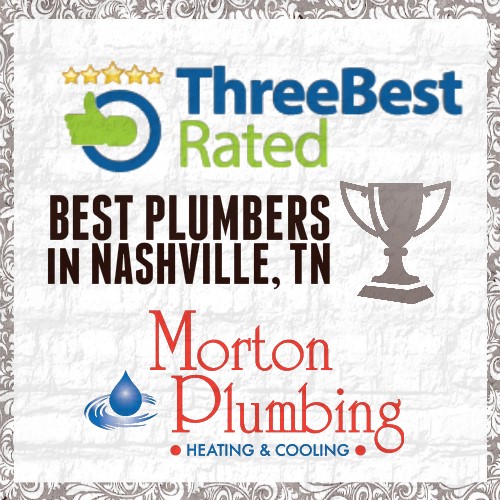 Find top rated plumbers voted best